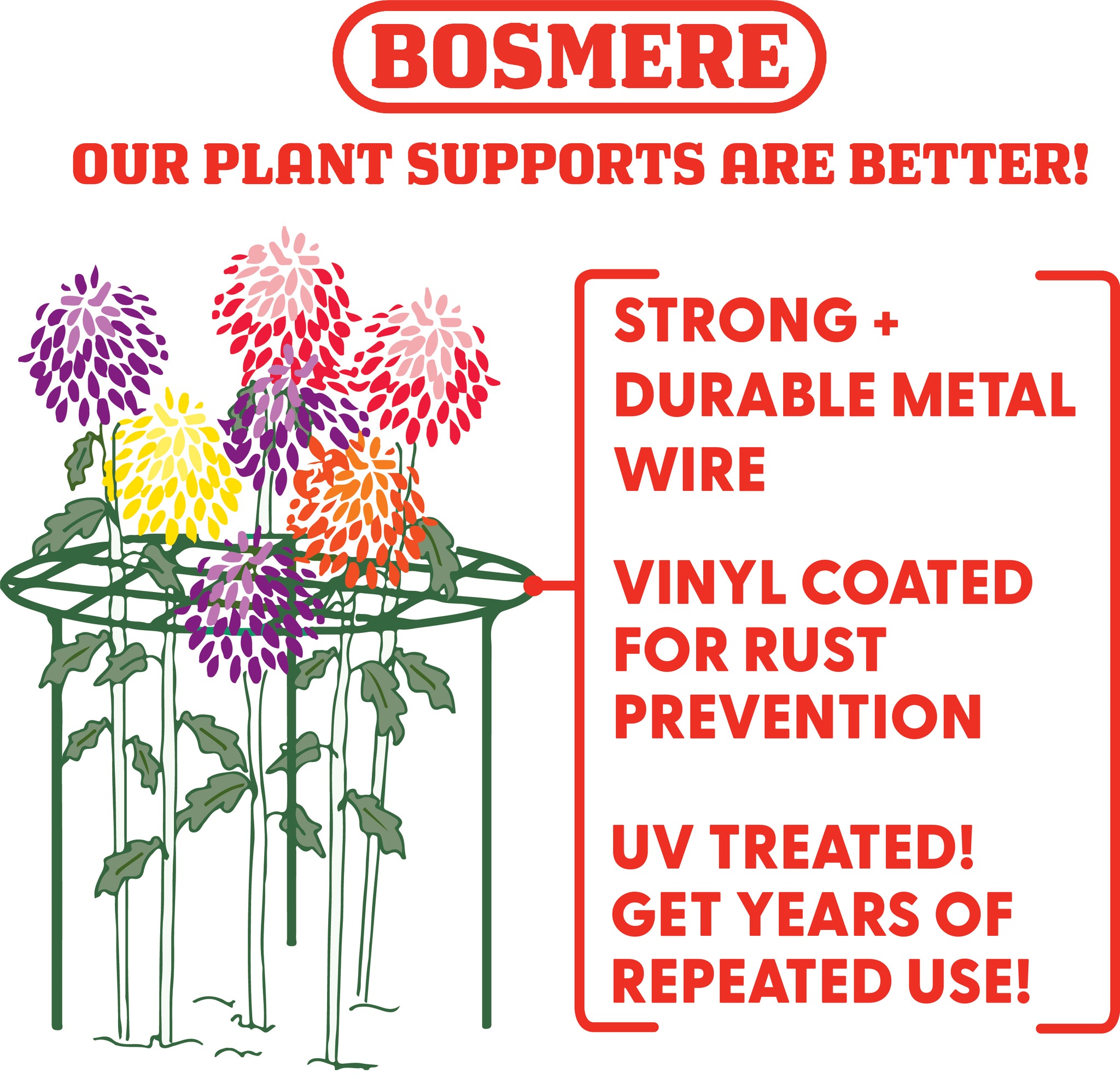 Bosmere 22" Flower Frame Grid with 36" Legs
