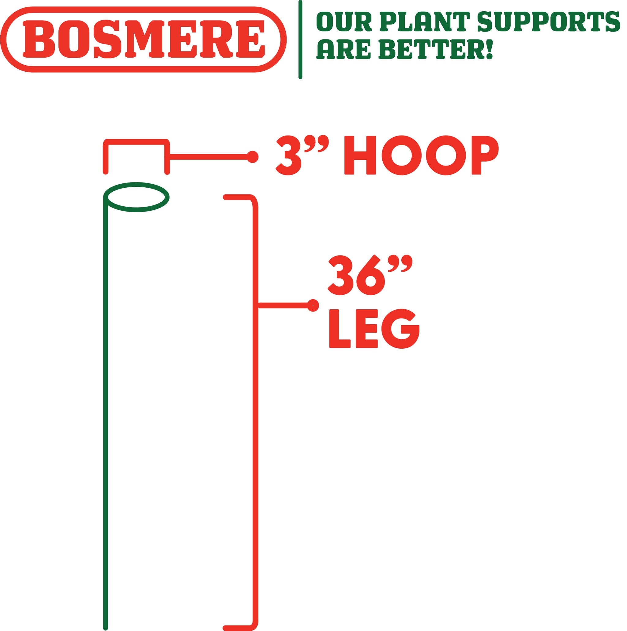Bosmere 36" x 3" Hoop Style Plant Support