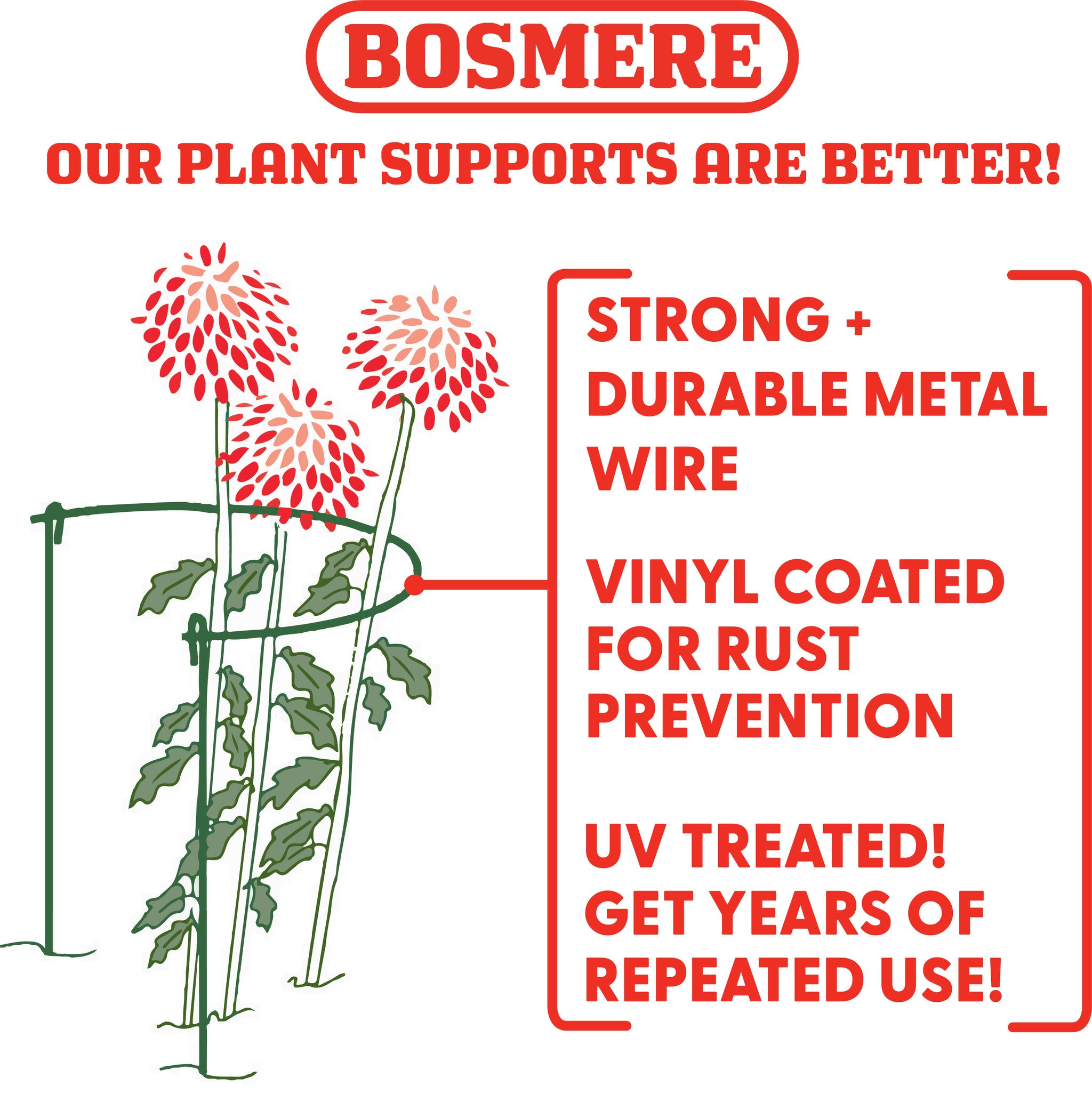 Bosmere 14" Wide Semi-Circular Border Support with 36" Legs