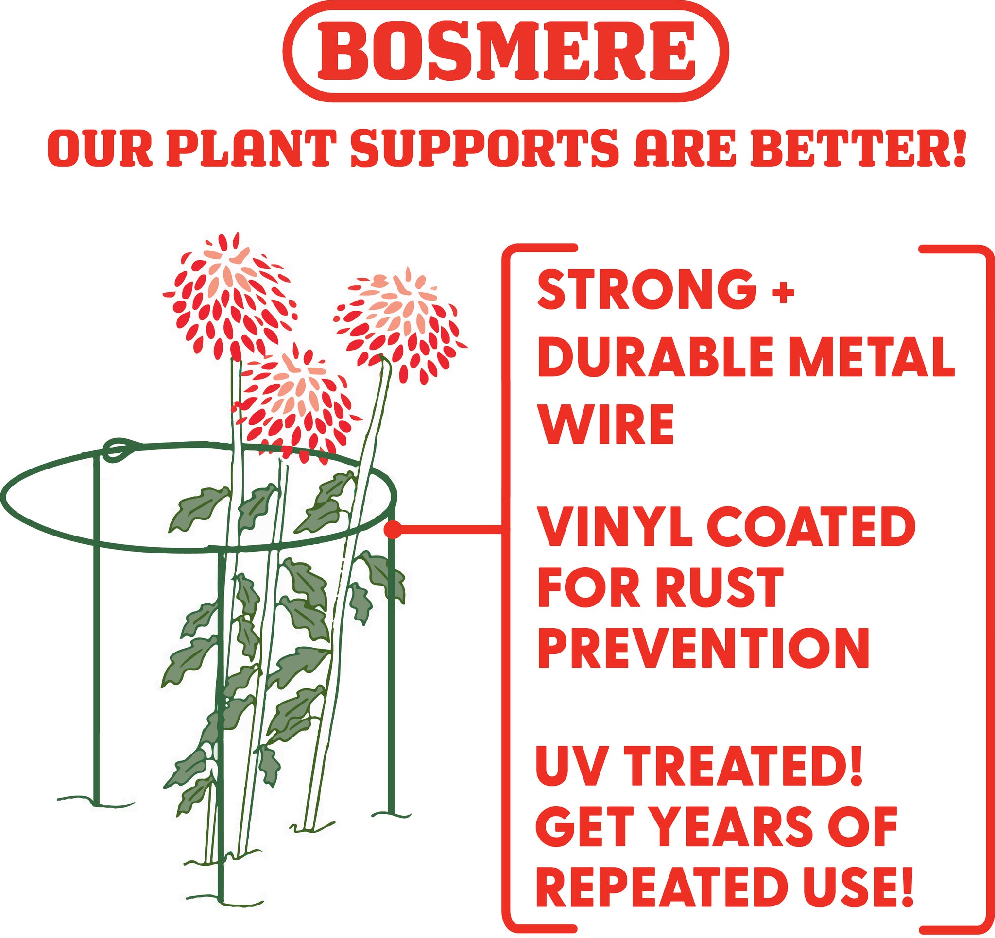 Bosmere Double 15" Wraparound with 36" Legs